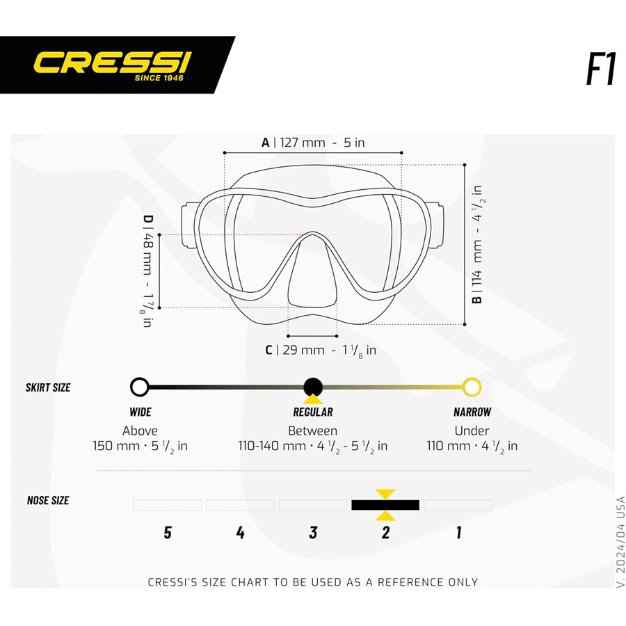 Máscara F1 - Imagen 6